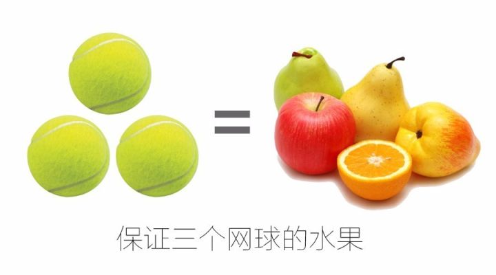 赛直接参与